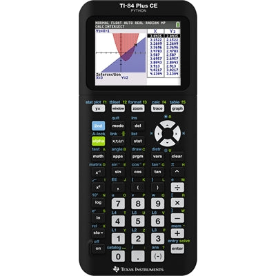 TI84 Plus CE Graph Python TI84 Plus CE Graph Python